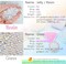 qiipii Dark Blue AB Resin Rhinestones for Bedazzling Crafting 2mm 3mm 4mm 5mm 6mm Royal Blue Flatback Jelly Stones Diamonds Gems for Face Eyes Makeup Tumblers Bottles DIY Crafts Clothes Shoes Phones